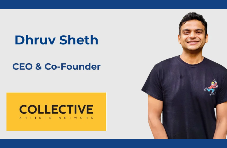Collective Artists Network Welcome Dhruv Sheth&hellip;