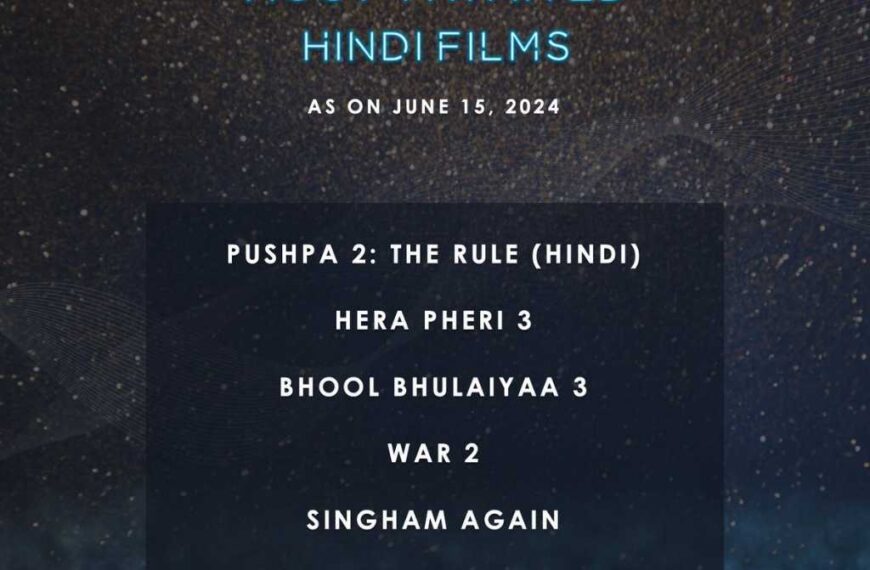 Pushpa 2: The Rule Tops Most-Awaited&hellip;