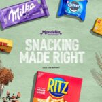 79% of Indians Prefer Smaller Indulgent&hellip;