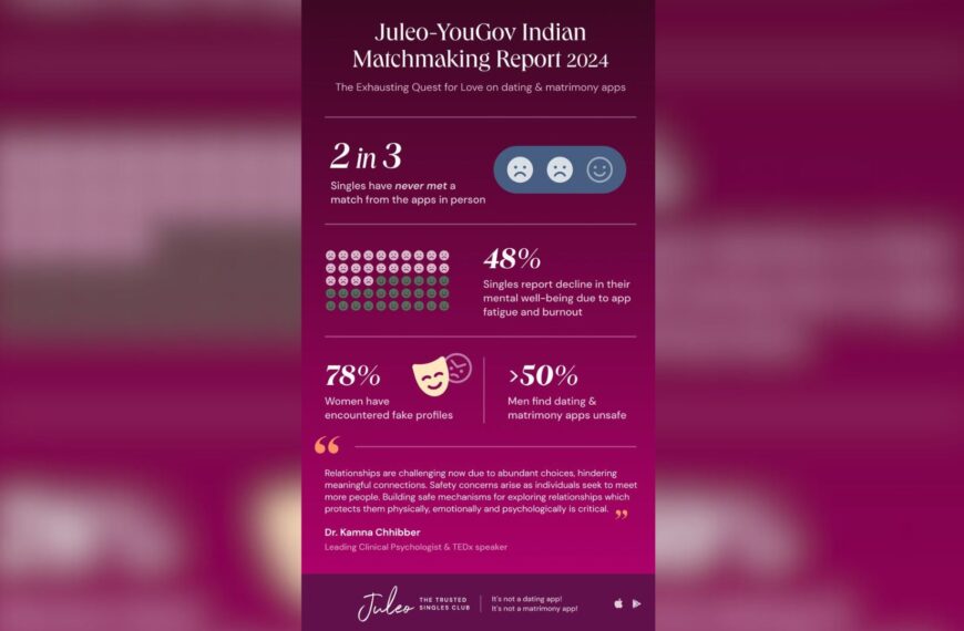 Juleo-YouGov Survey Reveals Dating App Challenges and&hellip;