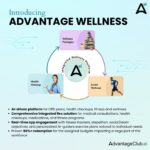 AdvantageClub.ai Launches India’s First Comprehensive&hellip;