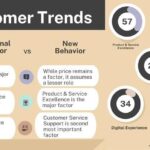 Data Stars and Nostalgia: Trends Shaping&hellip;