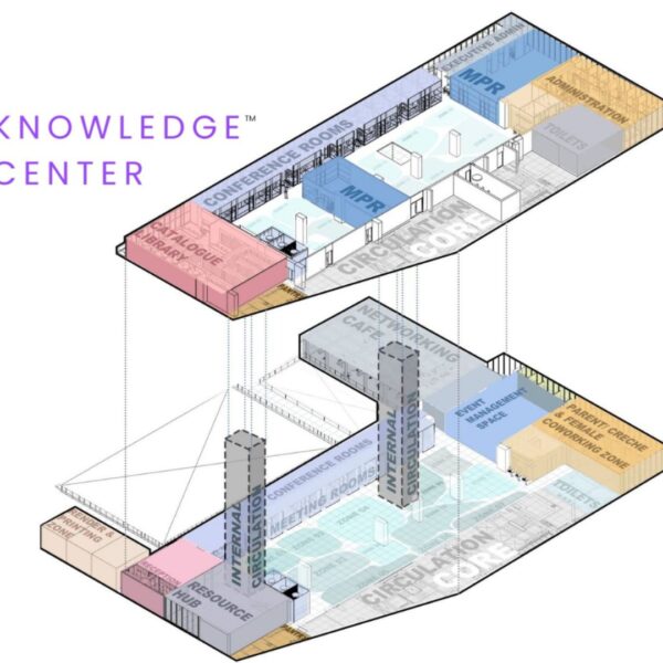 KC Gurugram Set to Streamline India’s Architecture Workflow