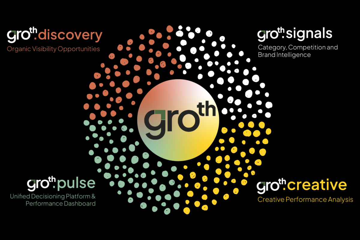 Tonic Worldwide unveils Groth: AI marketing answers platform smart hub
