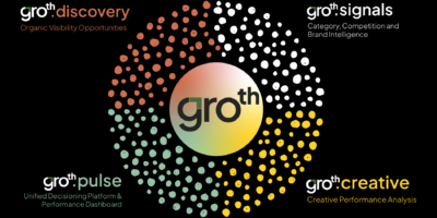 Tonic Worldwide unveils Groth: AI marketing answers platform smart hub