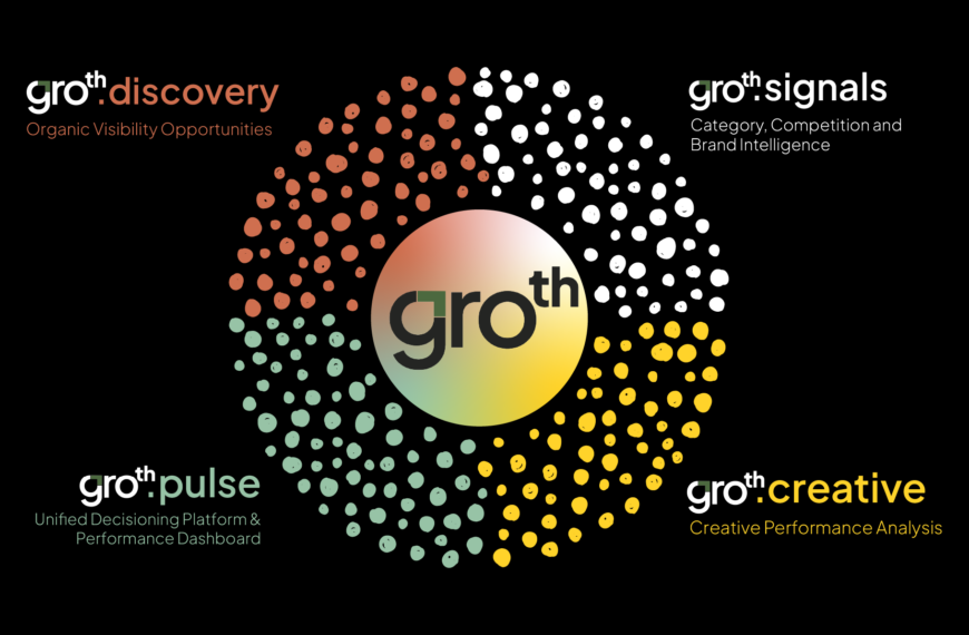 Tonic Worldwide unveils Groth: AI marketing answers platform smart hub