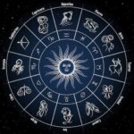 horoscope 24th February 2026!