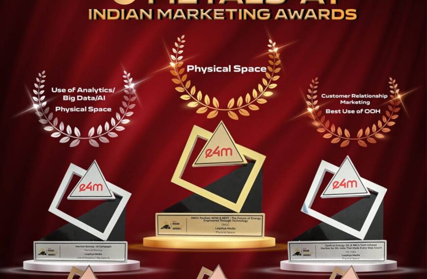 Laqshya Media Group Bags Six Wins at Indian Marketing Awards 2025