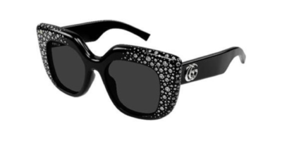 Luxury to Budget: Valentine’s Day Gifts from Top luxury Brands