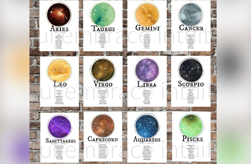 horoscope