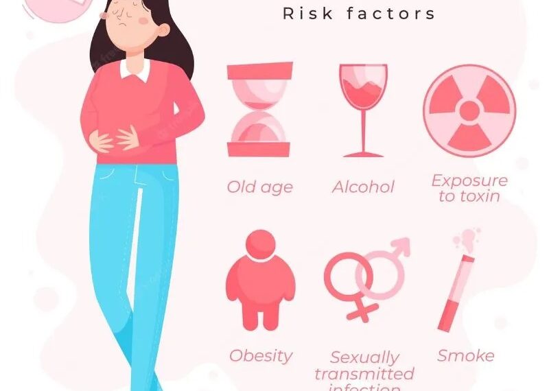 60% of Working Couples Skip Fertility Screening, Conception Risks Rise