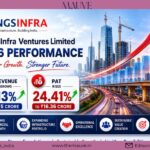 Kings Infra Ventures Limited Reports Strong&hellip;