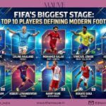 FIFA’s Biggest Stage: The Top…
