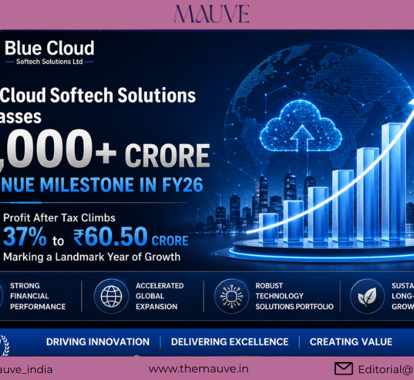 Blue Cloud Softech Solutions Ltd Crosses ₹1,000 Crore Revenue