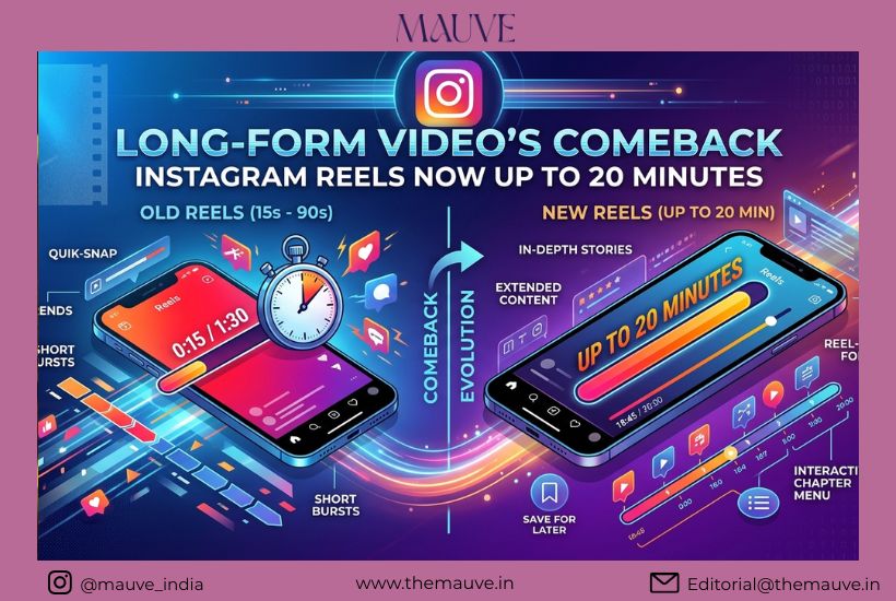 Long-Form Video’s Comeback: Instagram Reels Now Up to 20&hellip;