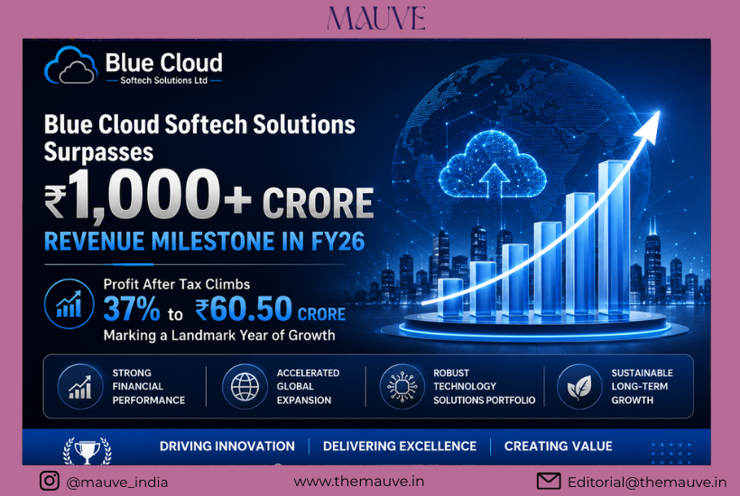 Blue Cloud Softech Solutions Ltd…