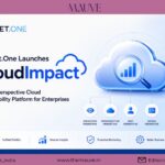 CloudImpact Delivers Multi-Perspective Cloud Insights
