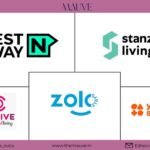5 Top Student Housing Brands in India to Explore