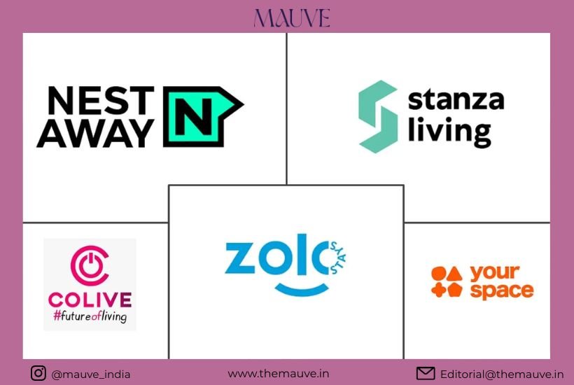 5 Top Student Housing Brands in India to Explore