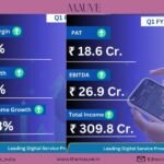 BLS E-Services Sustains Growth Momentum in Q1FY27