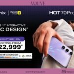 Infinix HOT 70 Pro Launched…