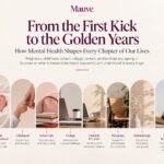 From the First Kick to&hellip;